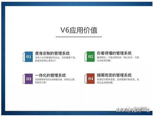 企業(yè)管理信息化的新途徑 咨詢、定制與開發(fā)的融合之道