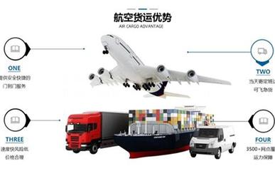 空鐵公路多式聯運 構建高效、綠色、無縫銜接的現代物流服務體系